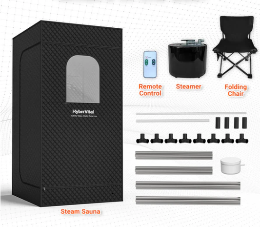 Is A Sauna Box Worth Buying? Scientific Analysis