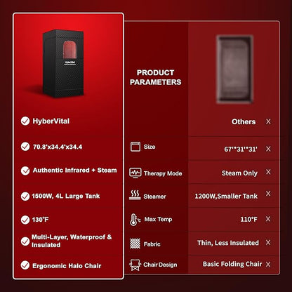 Hybervital Infrared Sauna Box, Newly Upgraded Portable Home Steam Sauna Box